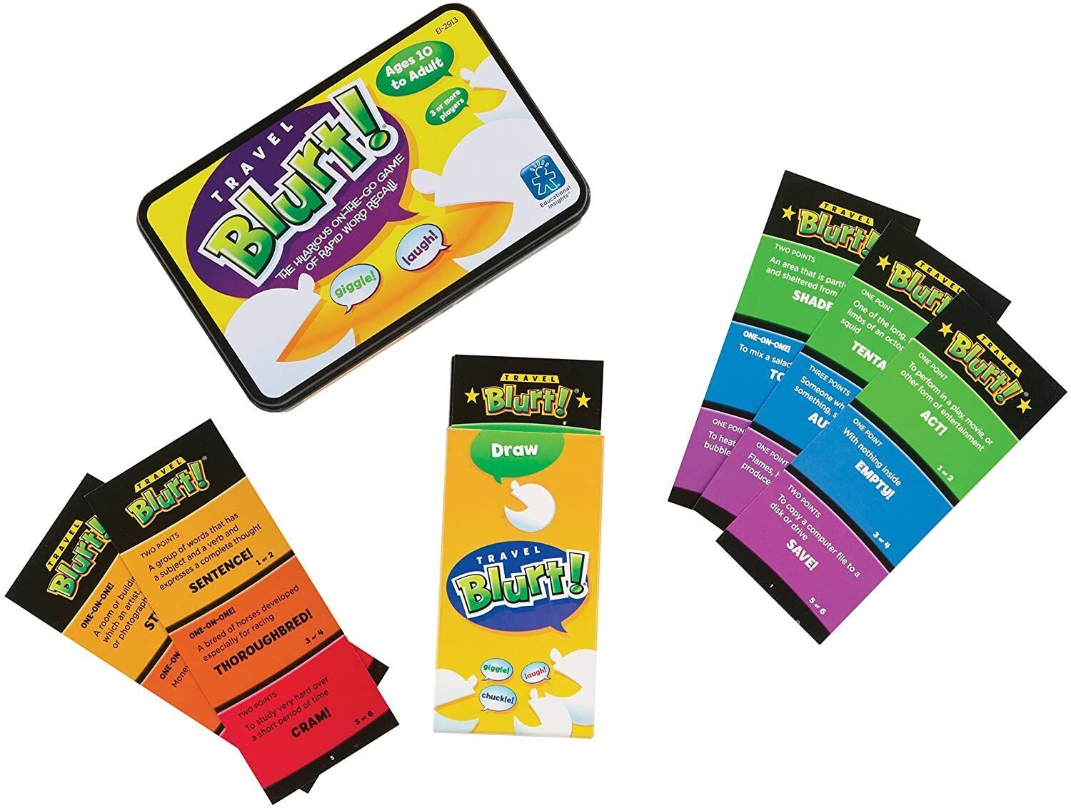 Travel Blurt! Game